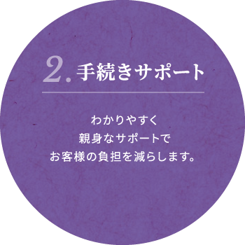 2.手続きサポート わかりやすく親身なサポートでお客様の負担を減らします。